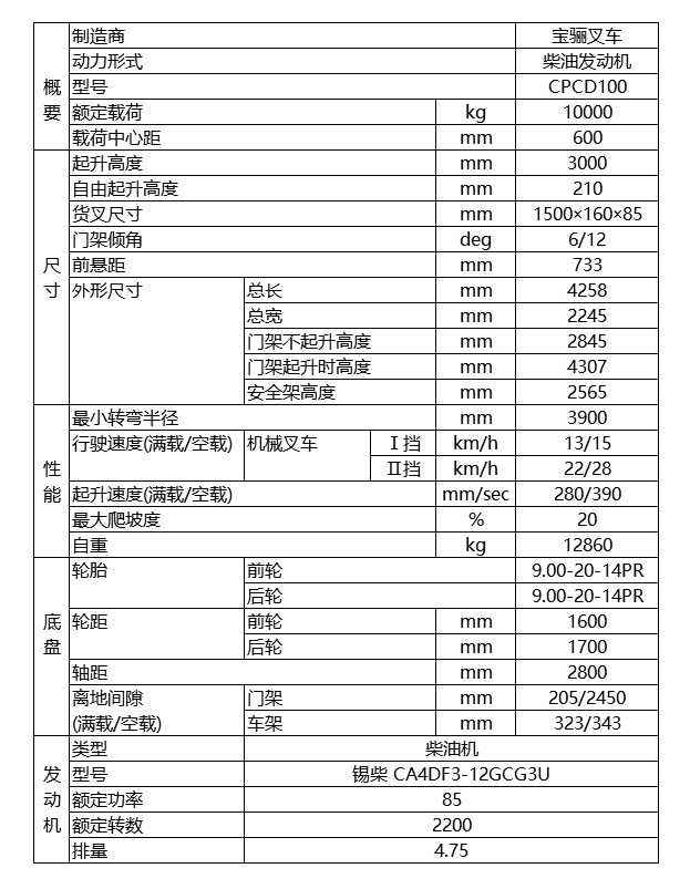 寶驪10.0噸內(nèi)燃平衡重式叉車(chē)技術(shù)參數(shù)