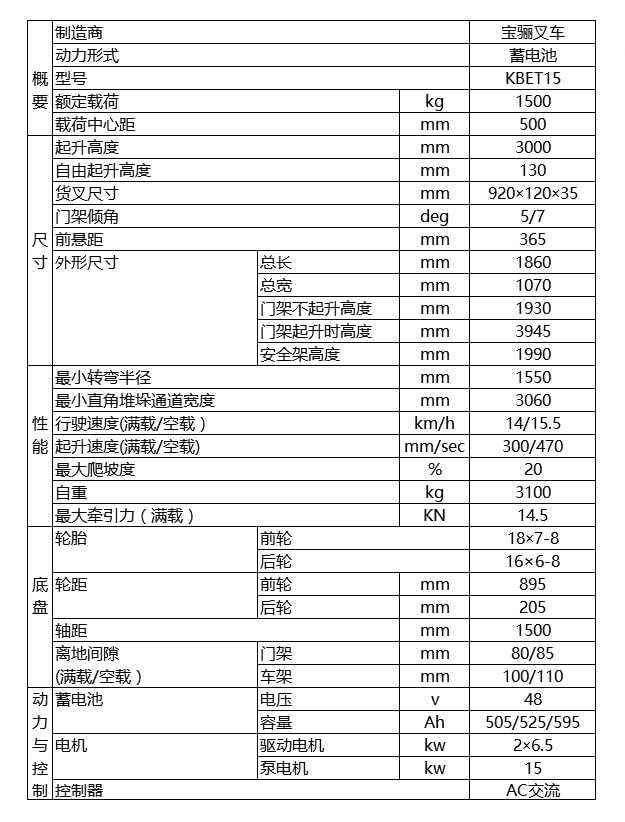 寶驪1.5噸蓄電池平衡重式叉車技術參數